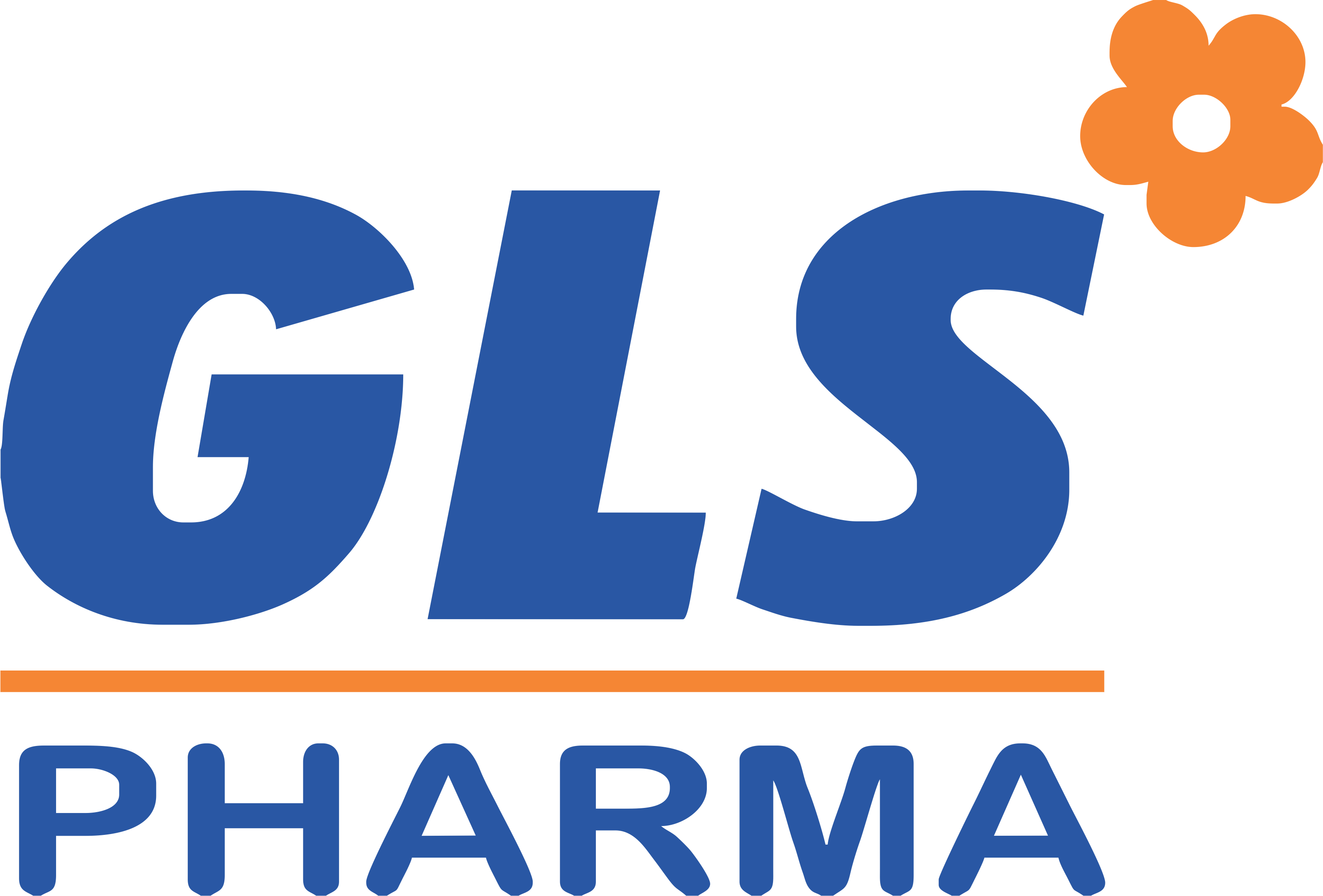 Gls Pharma Ltd